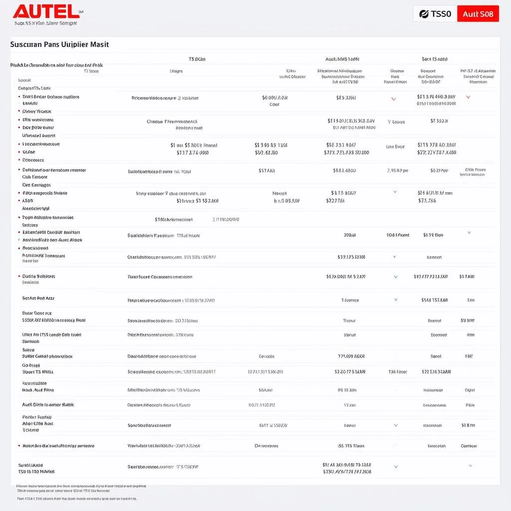 Autel TS508 update subscription