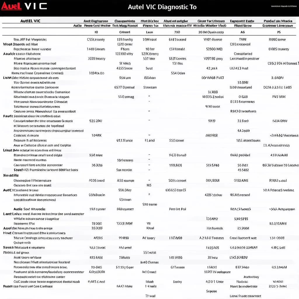 Autel VIC compatibility