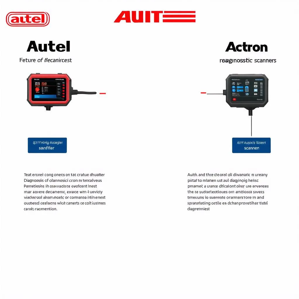 Autel vs Actron comparison