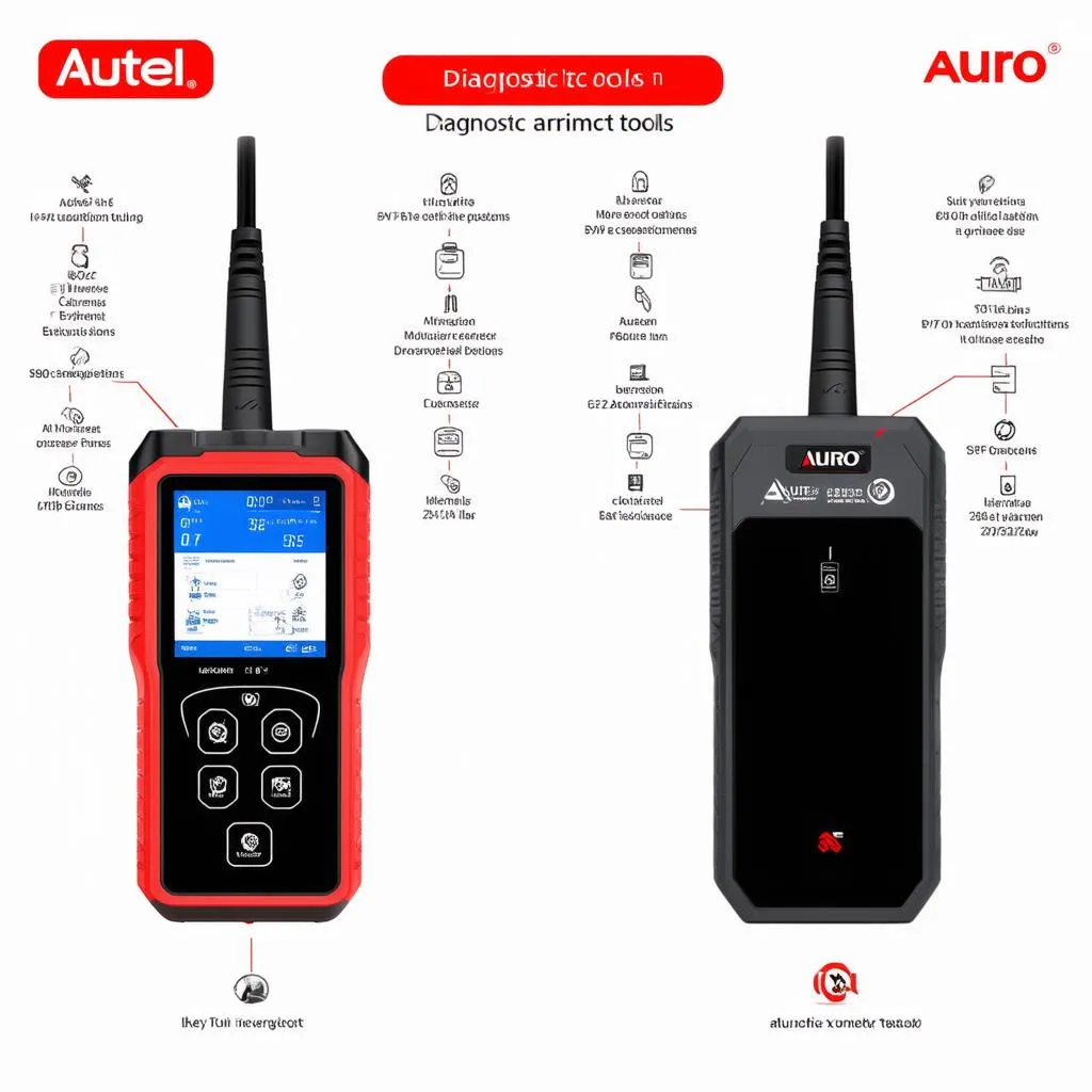 Autel vs Auro Diagnostic Tool Comparison