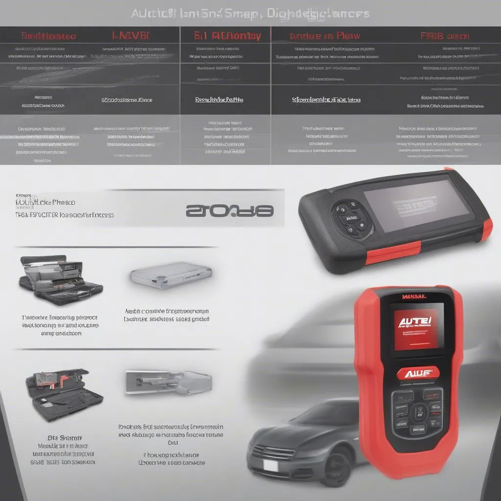 Autel and Snap-on Scanners