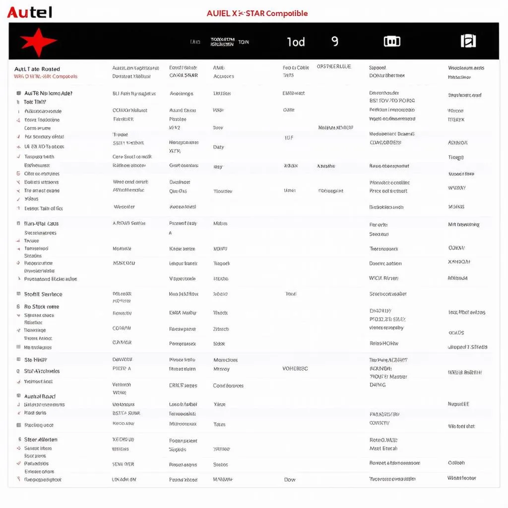 Autel X-Star Compatible Tablets List