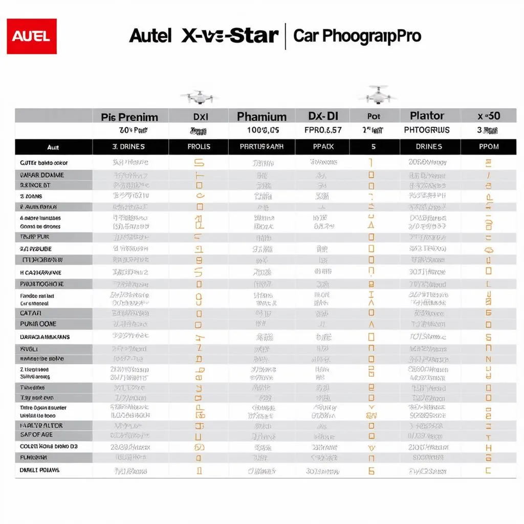 Comparing Autel X-Star Premium and DJI Phantom 3 Pro Drones