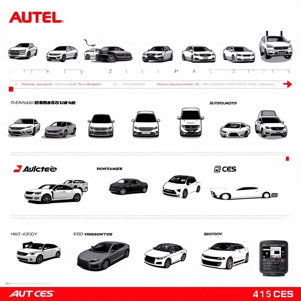 Autel at CES History