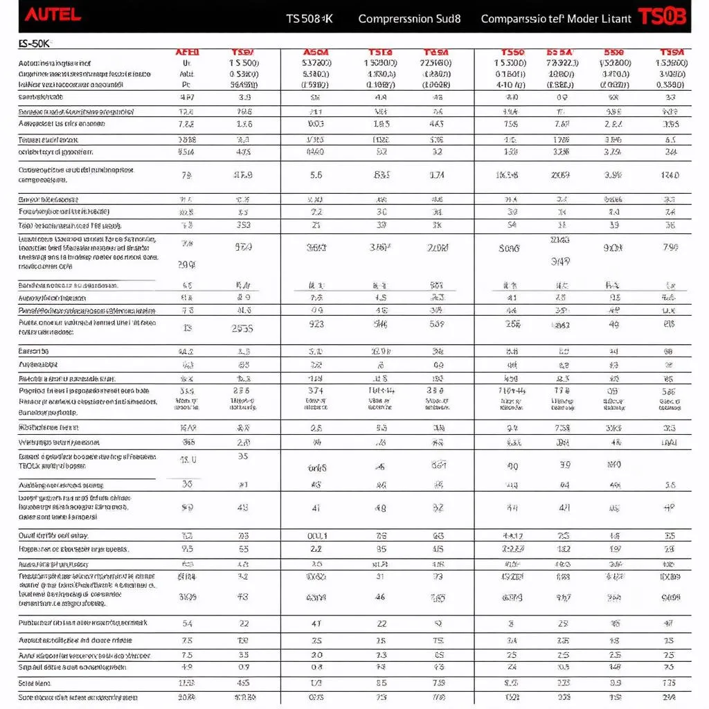 Autel TS508 and TS508K Comparison