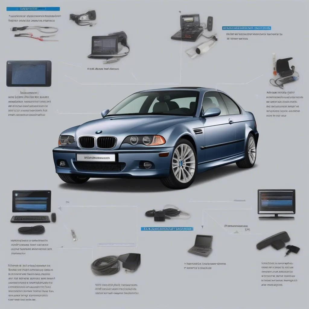 BMW Specific Scan Tool for E46