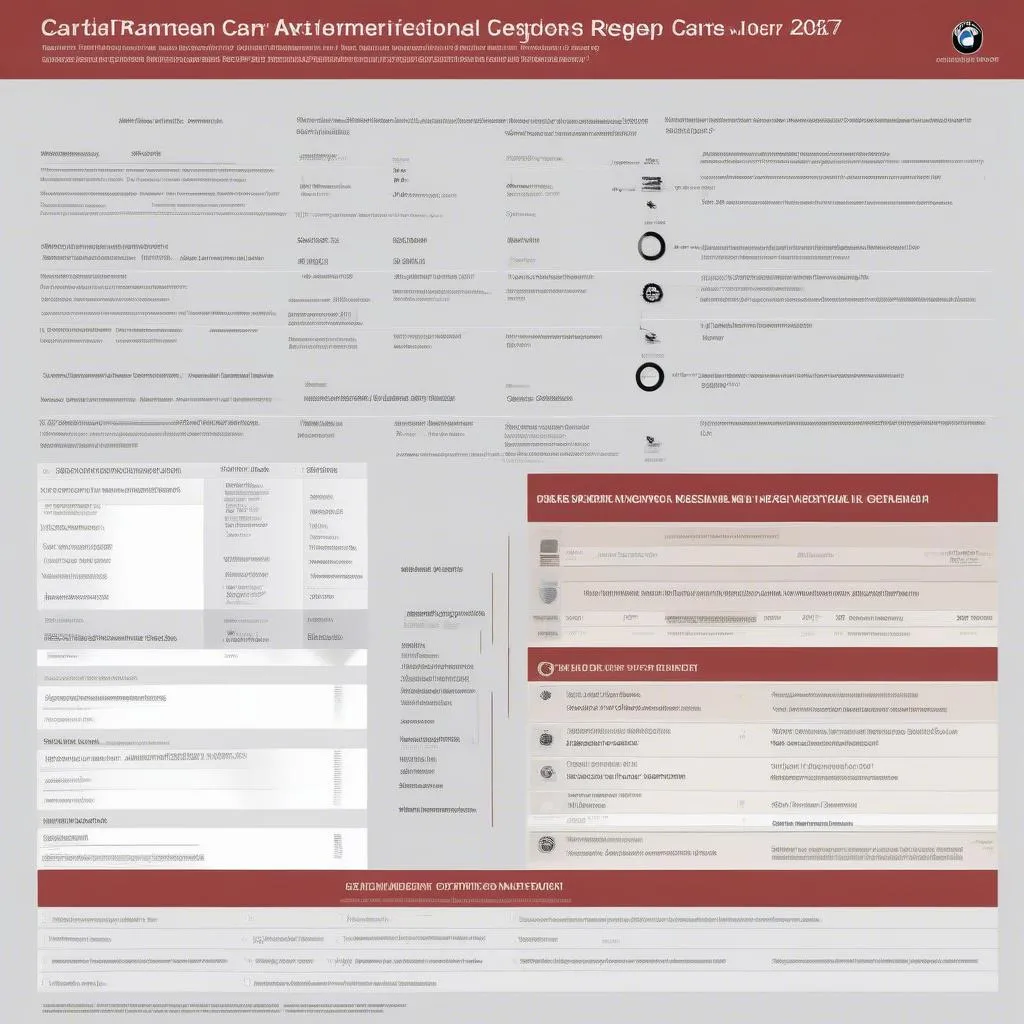 Comprehensive Car Certification Report: Inspecting Your Car for Potential Issues