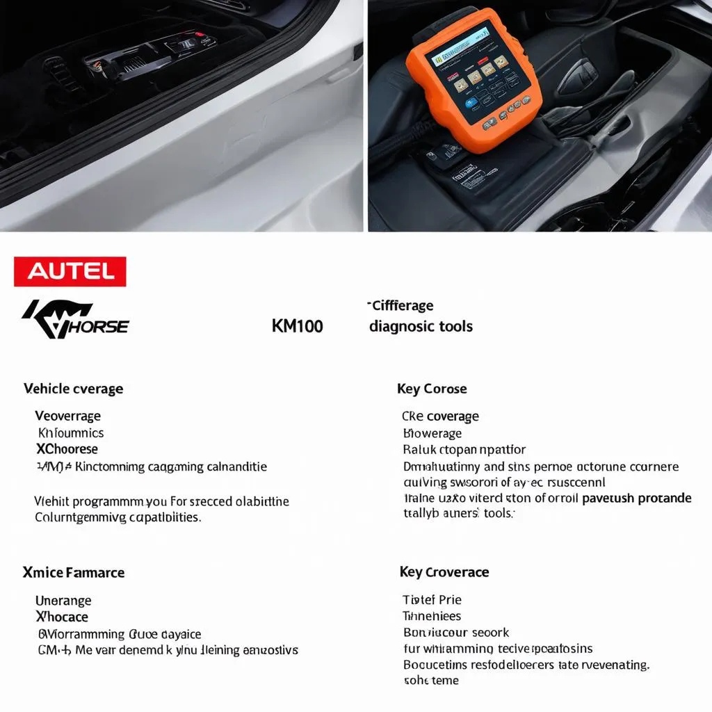 Comparison of Car Diagnostic Tools