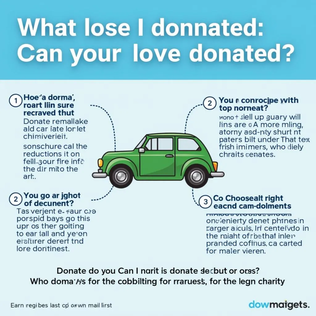 Frequently Asked Questions about Car Donations