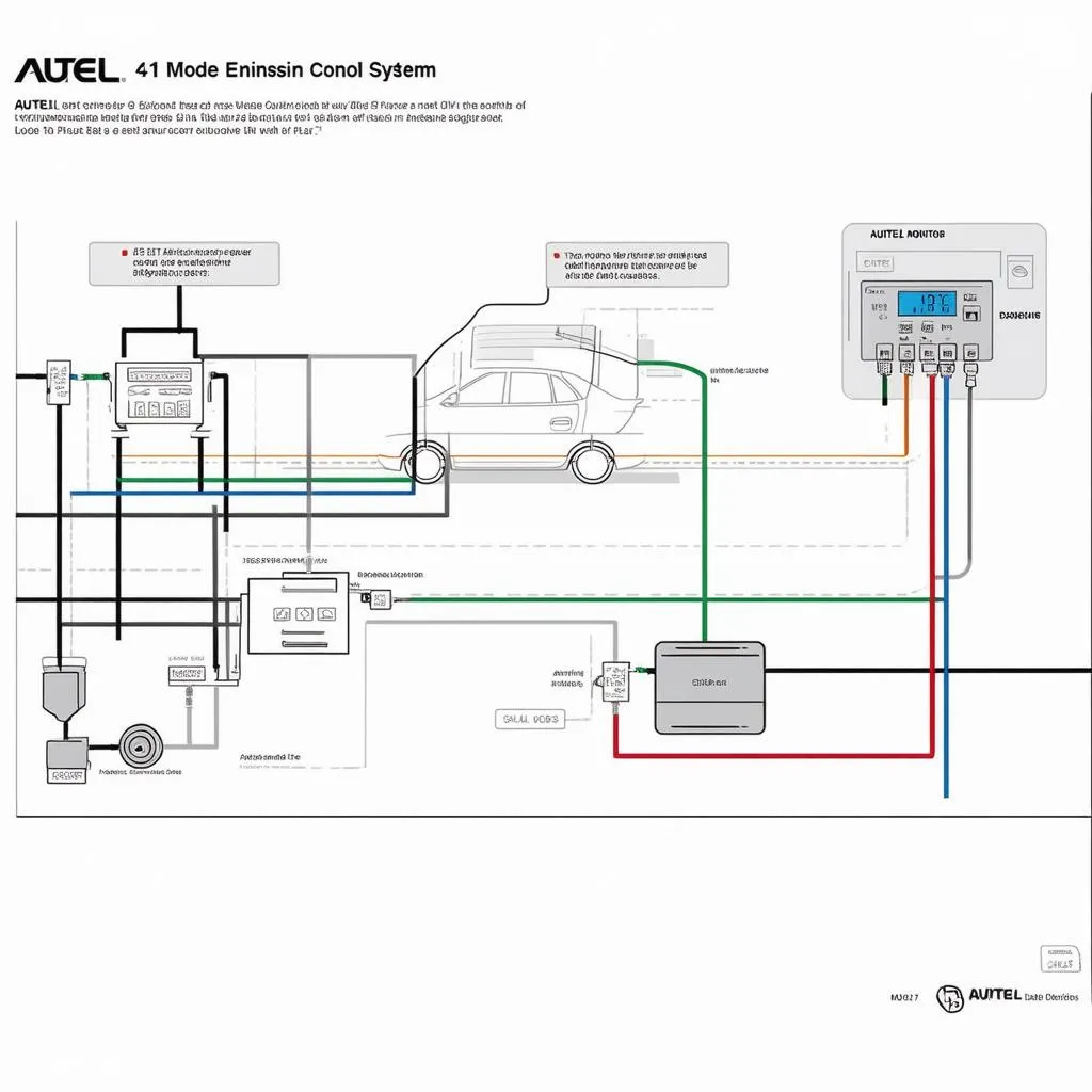 Car Emission System