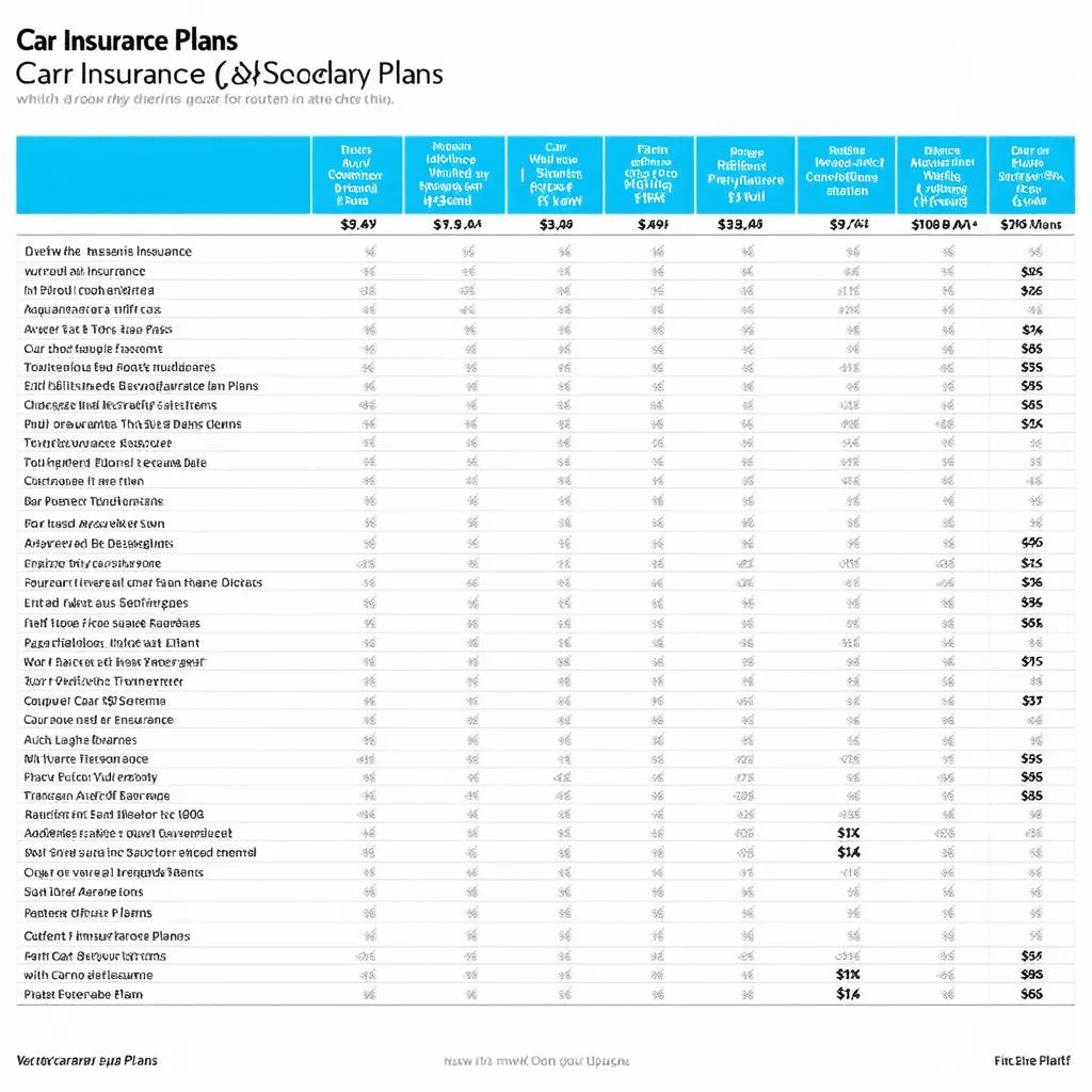 Car Insurance Comparison Chart