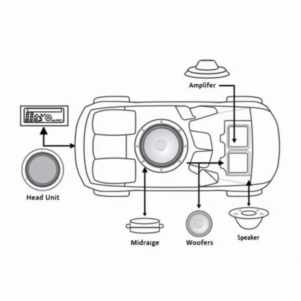 Car stereo system components diagram