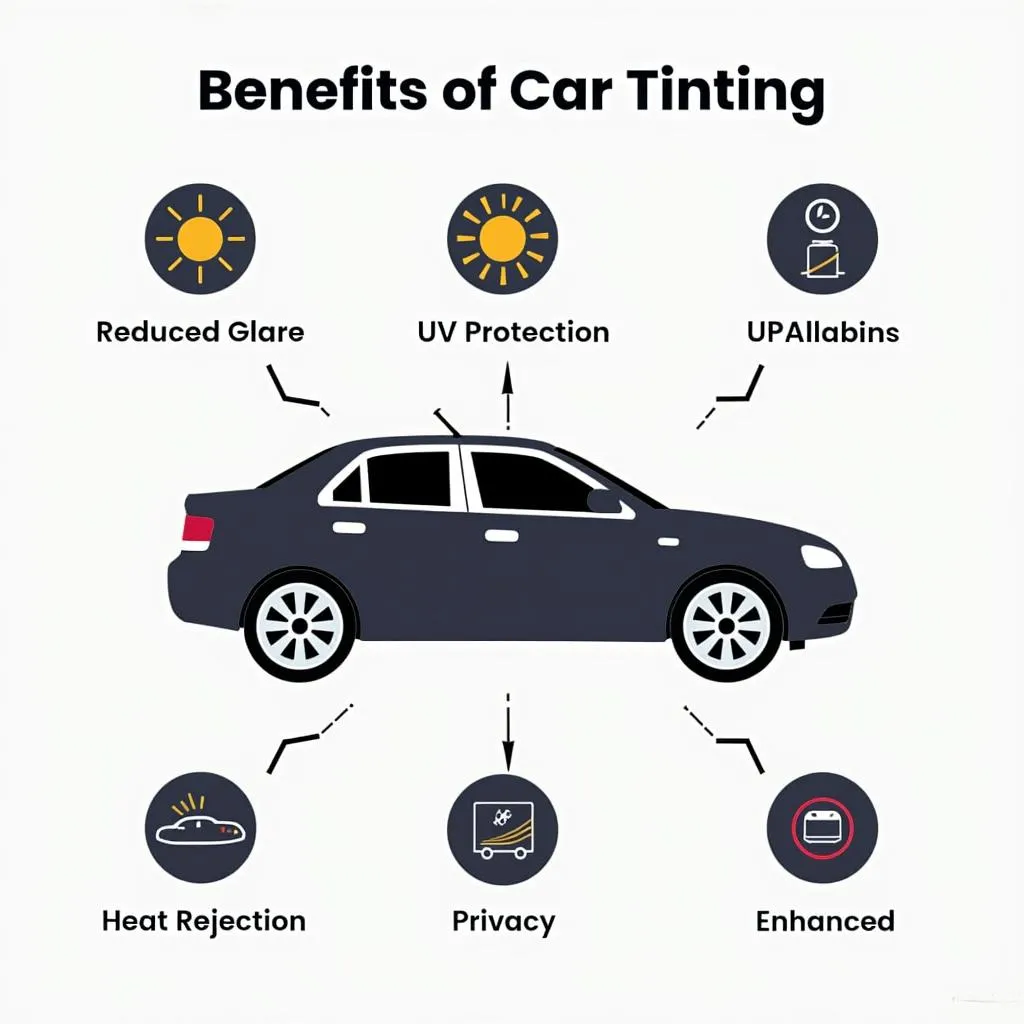 Benefits of Car Tinting