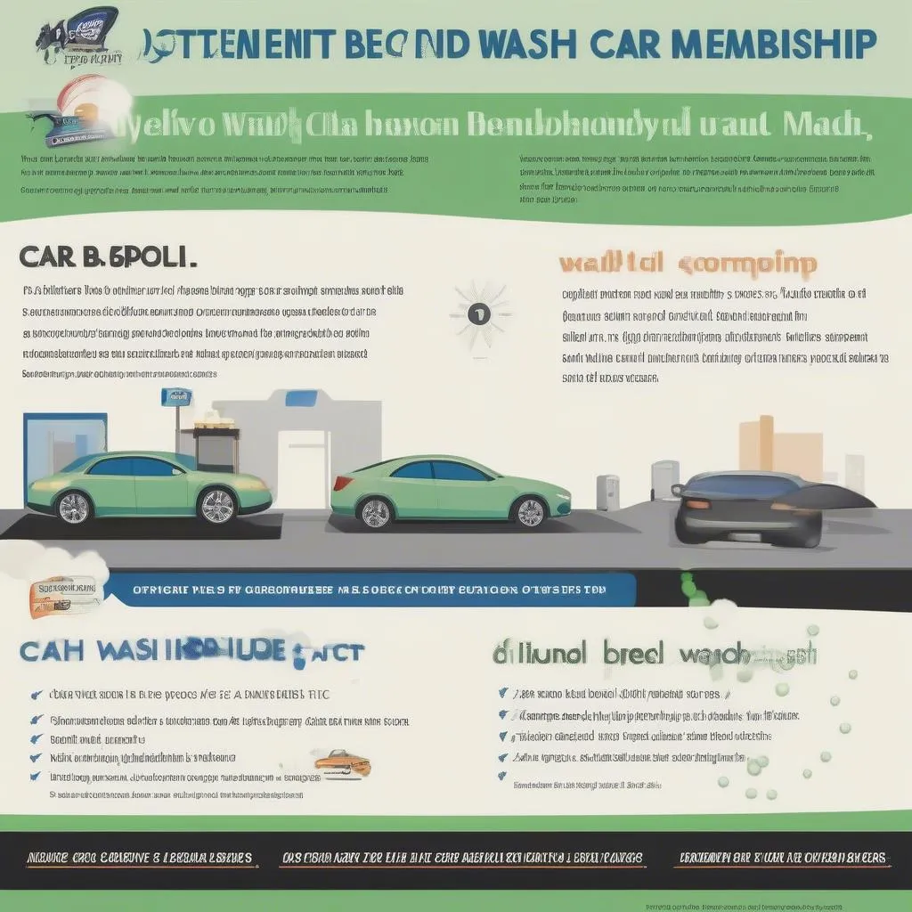 Benefits of car wash clubs