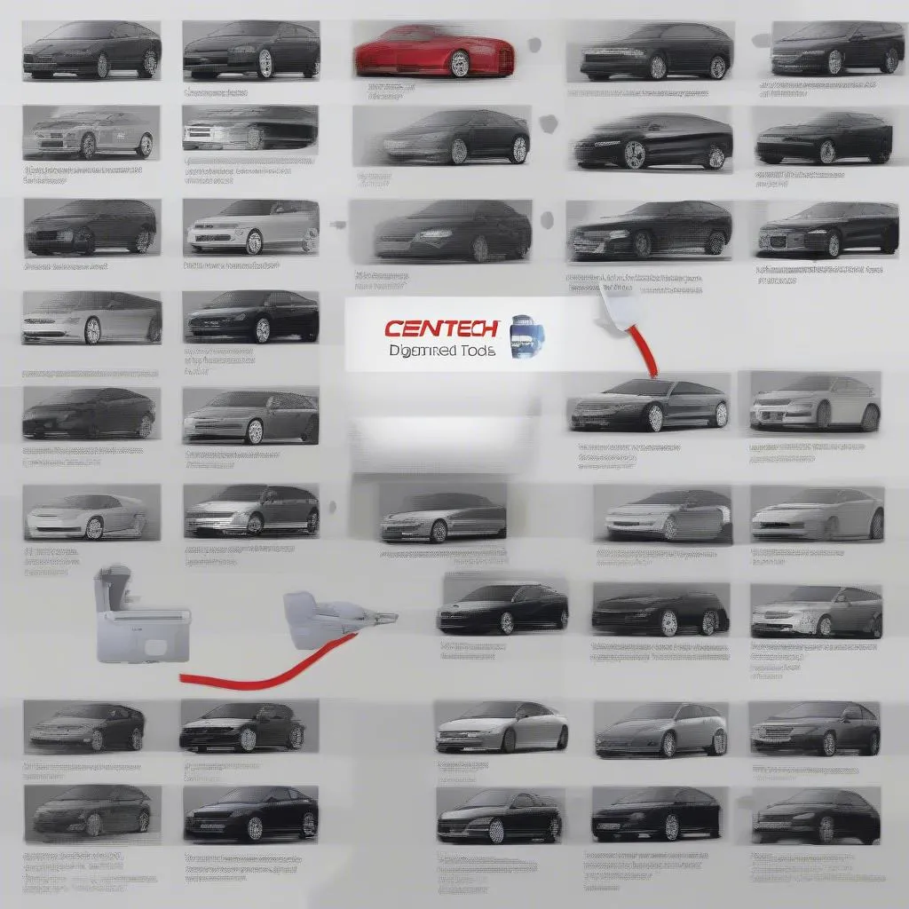 Types of Centech scan tools for European vehicles