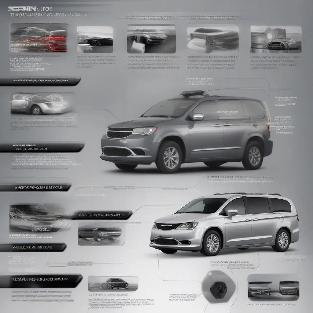 Comparing scan tool features for Chrysler