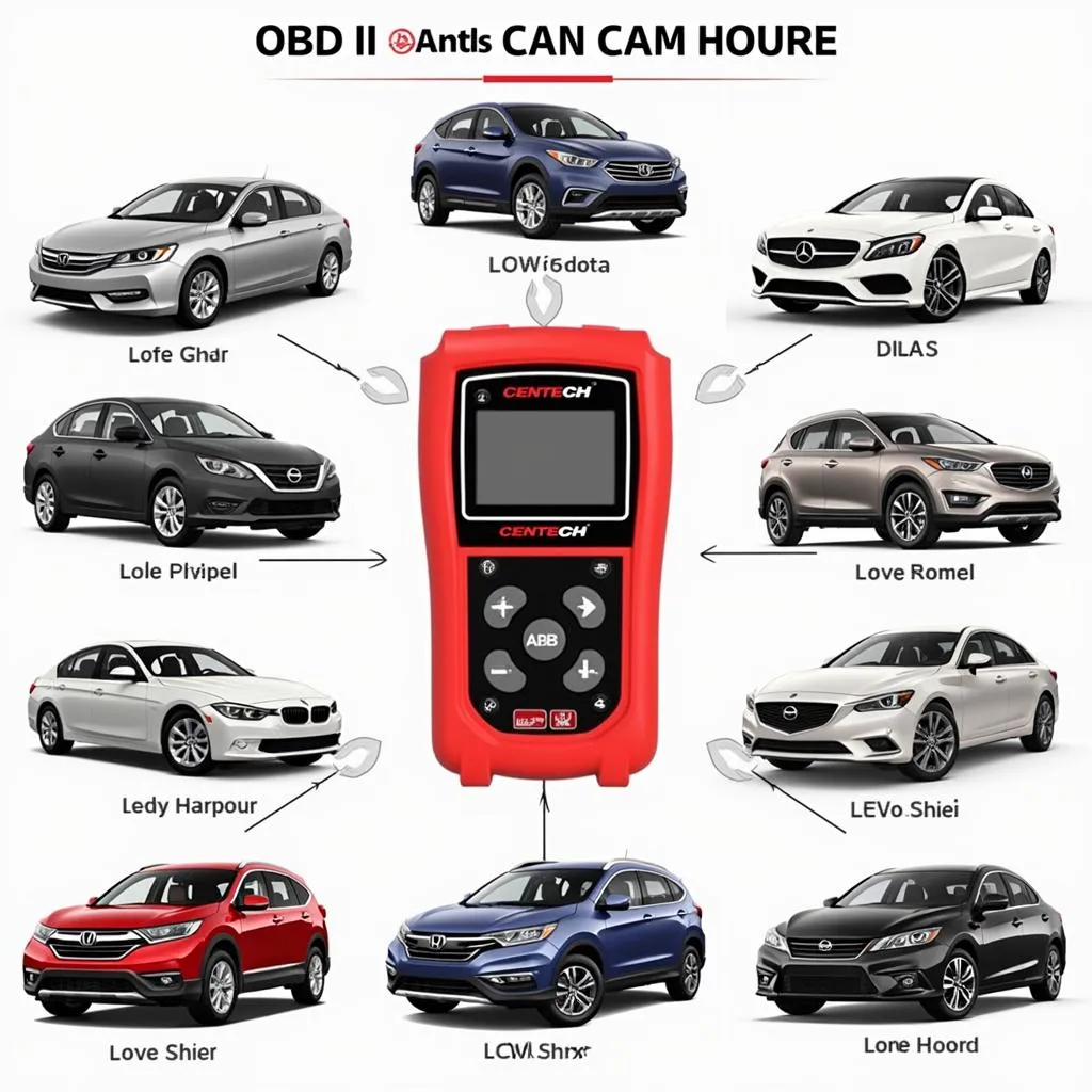 Cars compatible with Centech scan tool