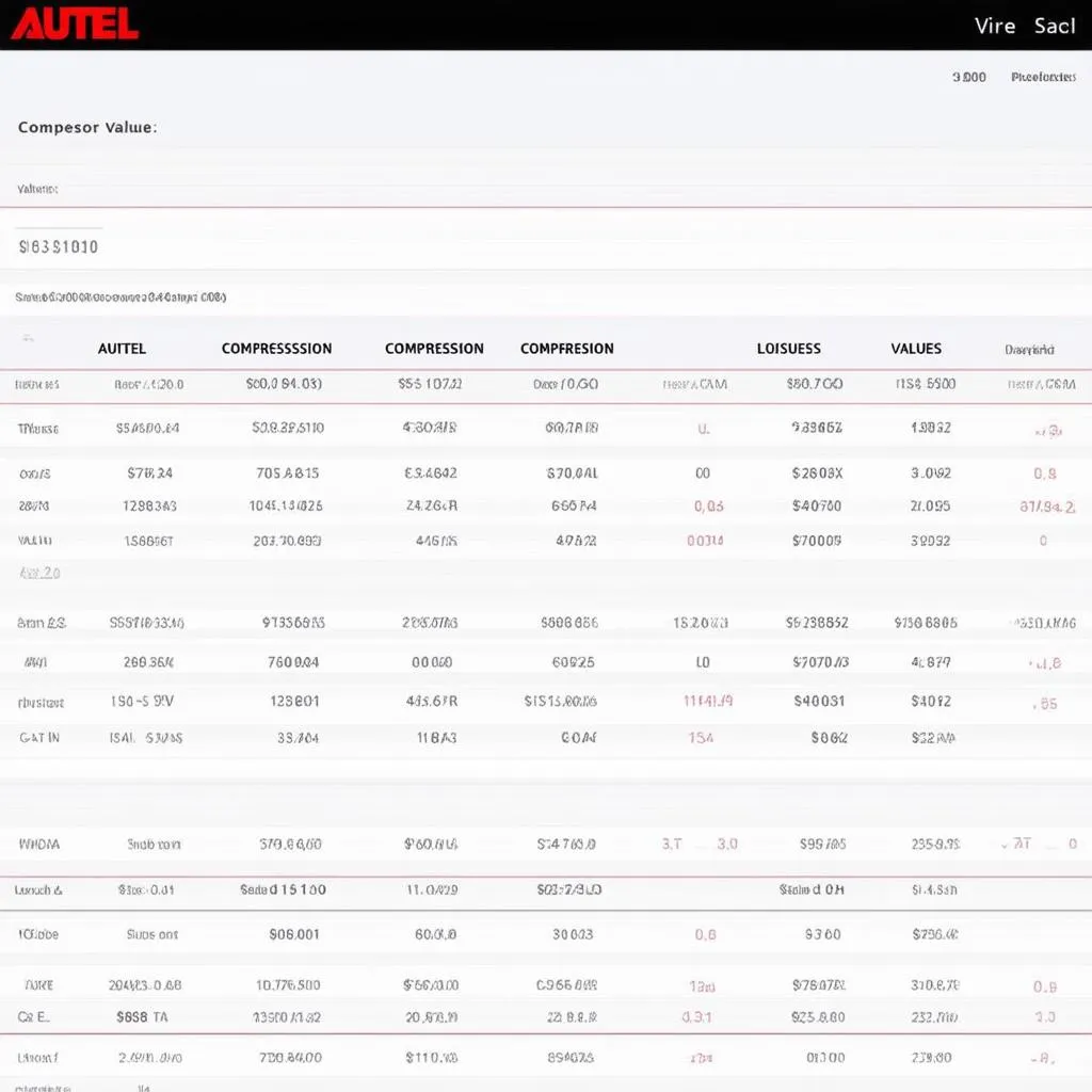 Compression Test Results on Autel Scanner