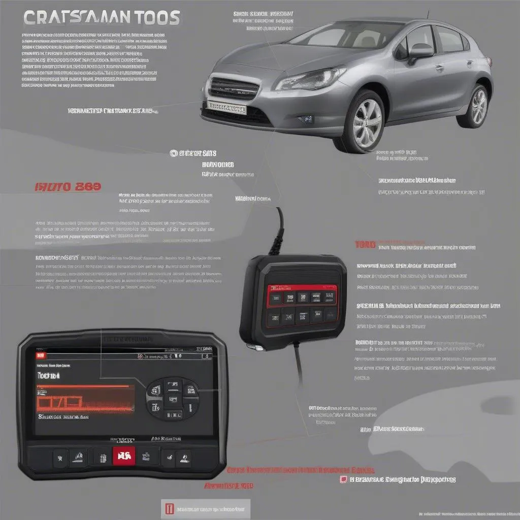 Craftsman 20890 Scan Tool for European Cars