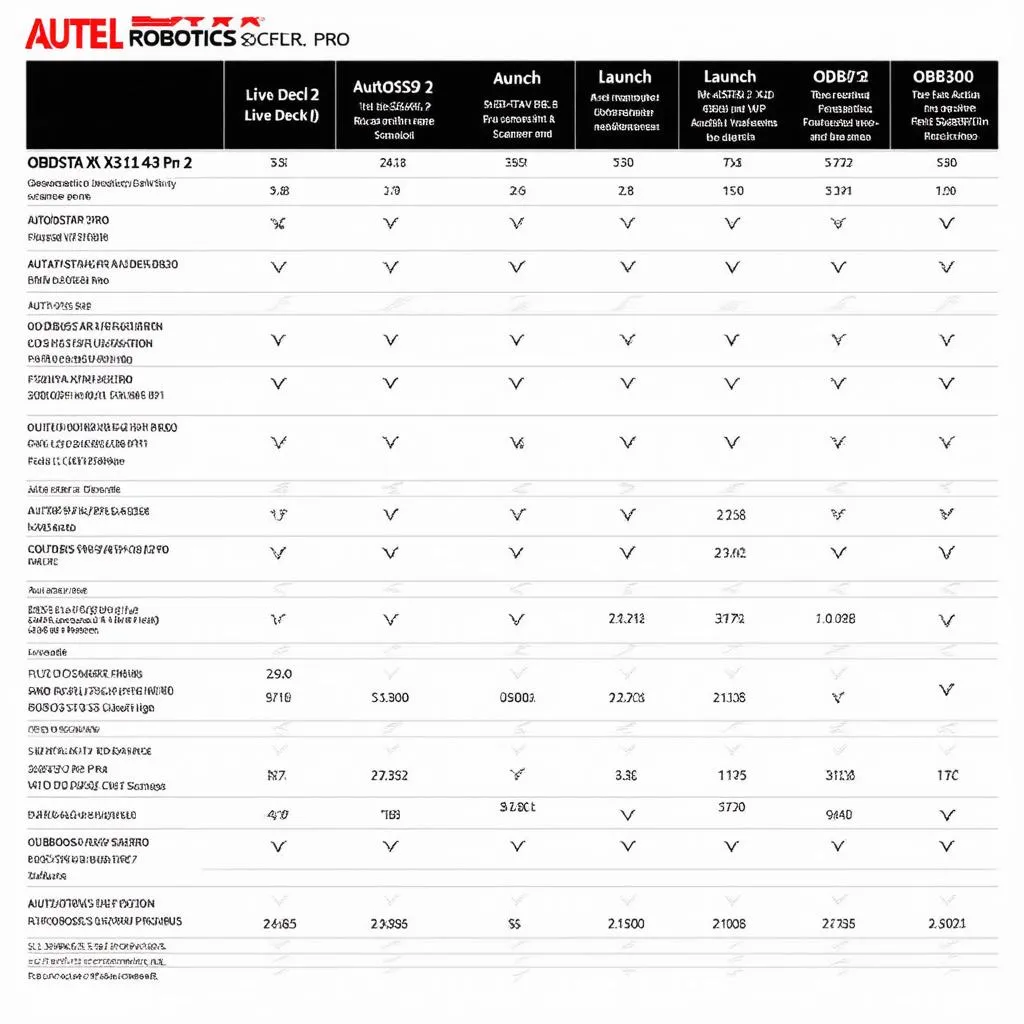 diagnostic-scanner-comparison-chart