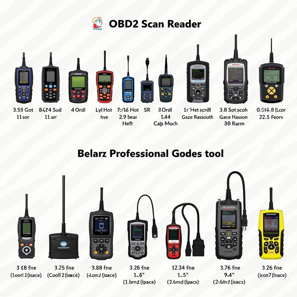 Different types of OBD2 Scan Tools