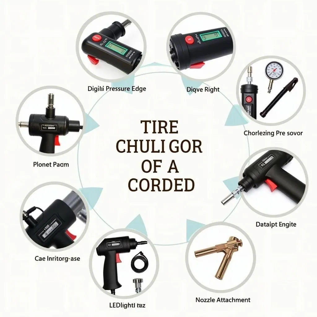 Car Tire Inflator Types