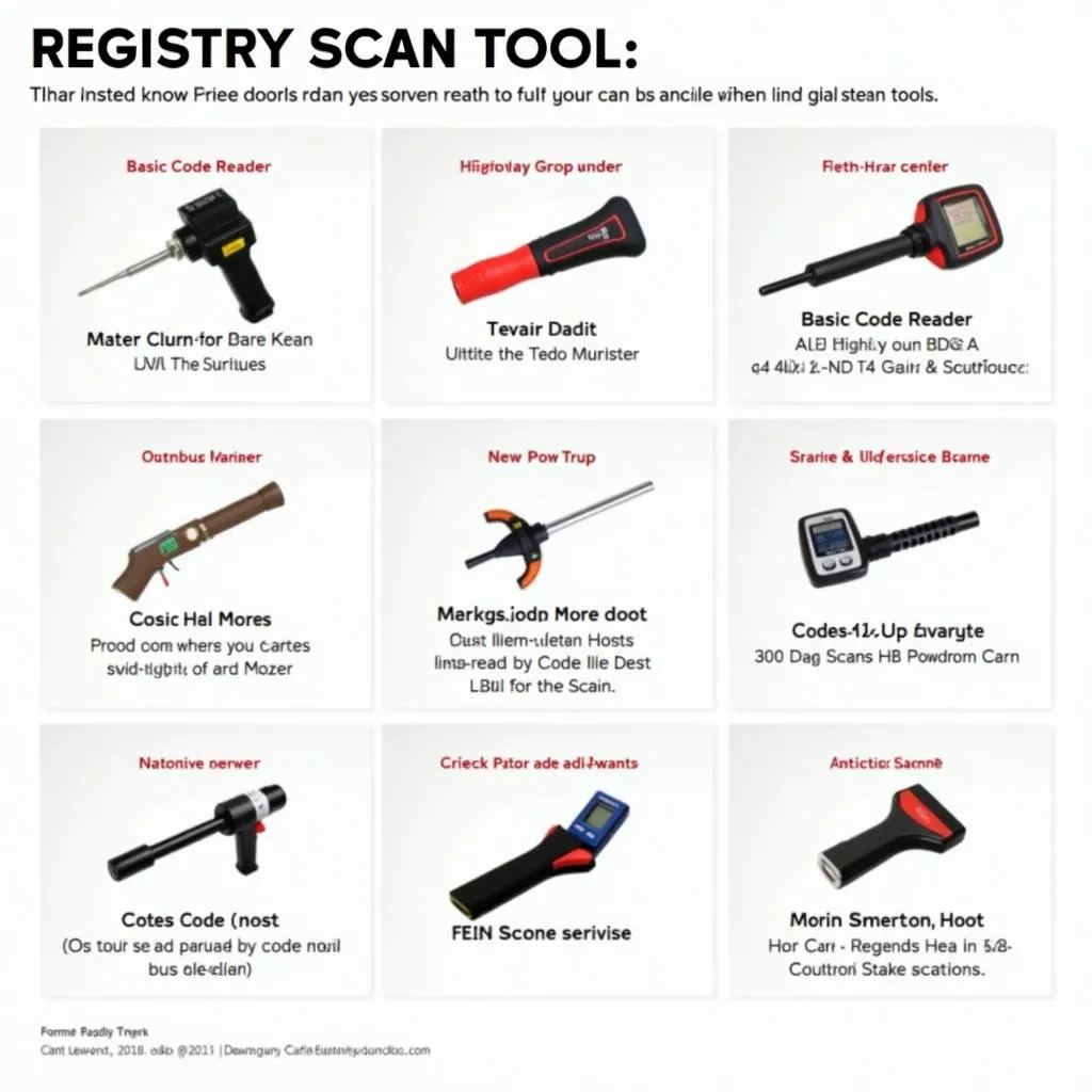 Various registry scan tools displayed on a workbench