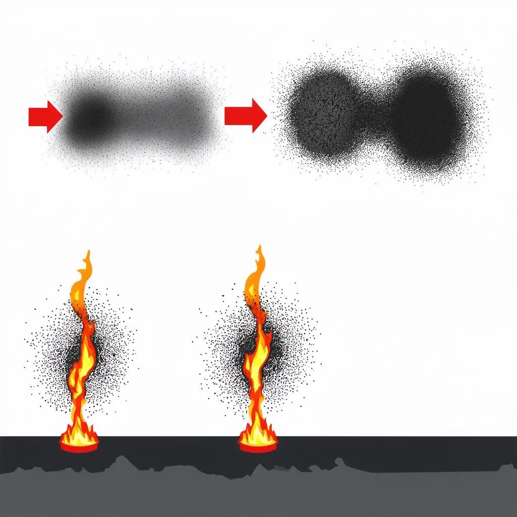 DPF regeneration process