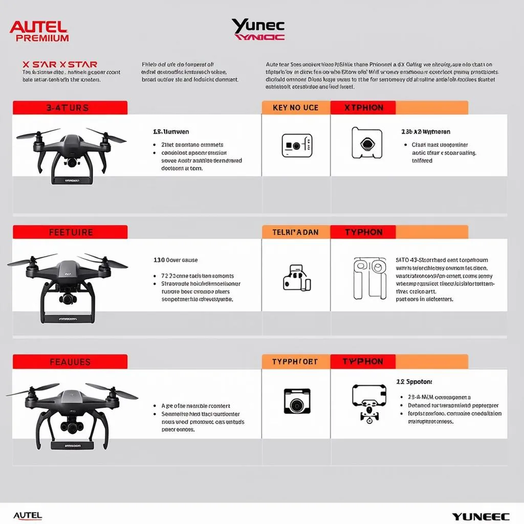 compare-autel-x-star-premium-yuneec-typhoon