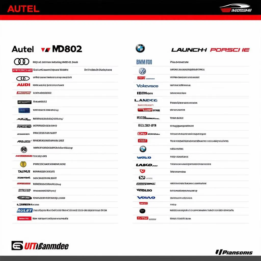 European Car Diagnostic Tools