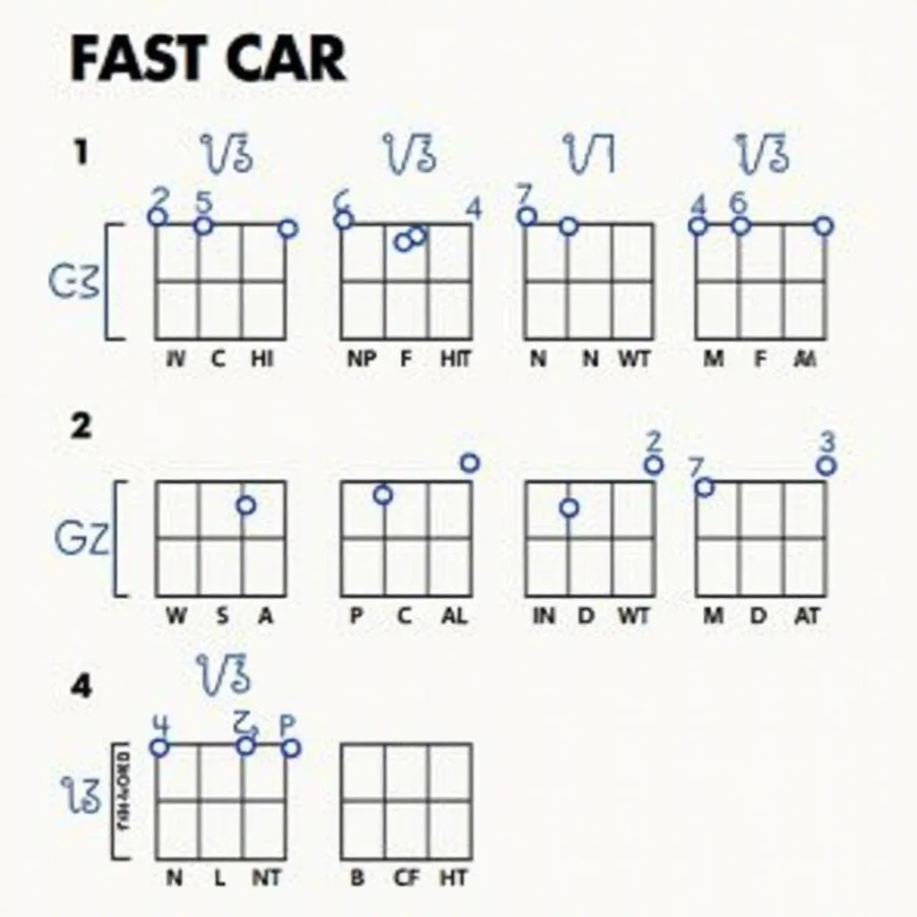 Fast Car Guitar Chord Diagram