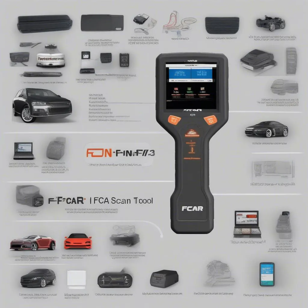 FCAR F3N Scan Tool: European Car Diagnostics