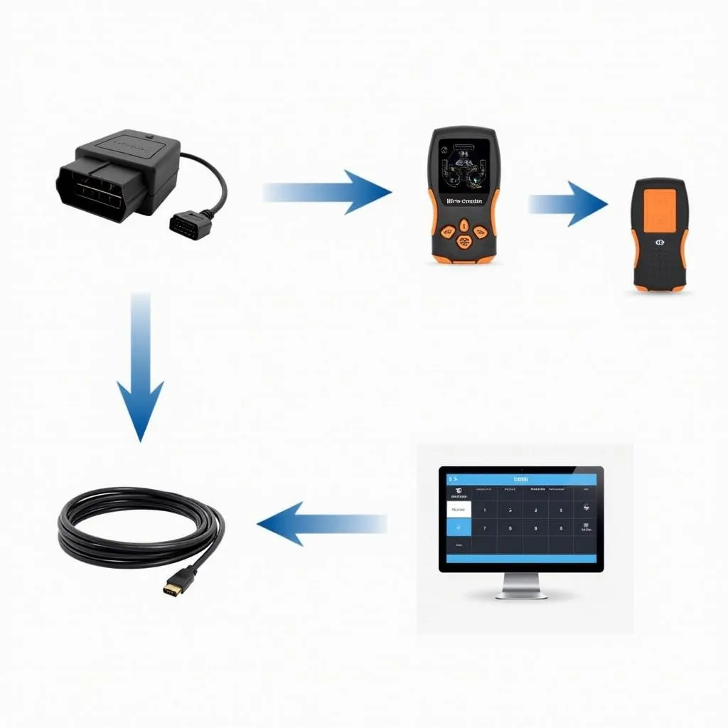 Fiat Scan Tool Usage Guide