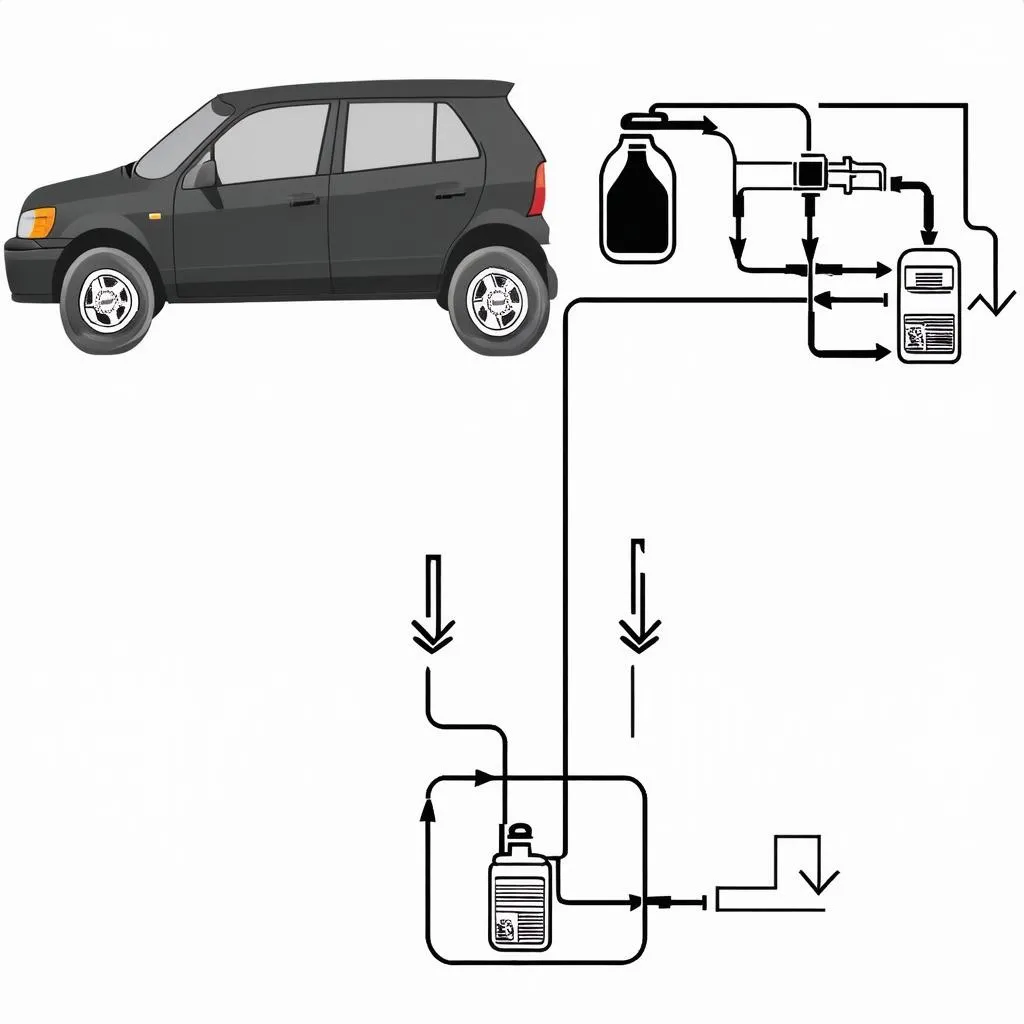 Fuel System Problems