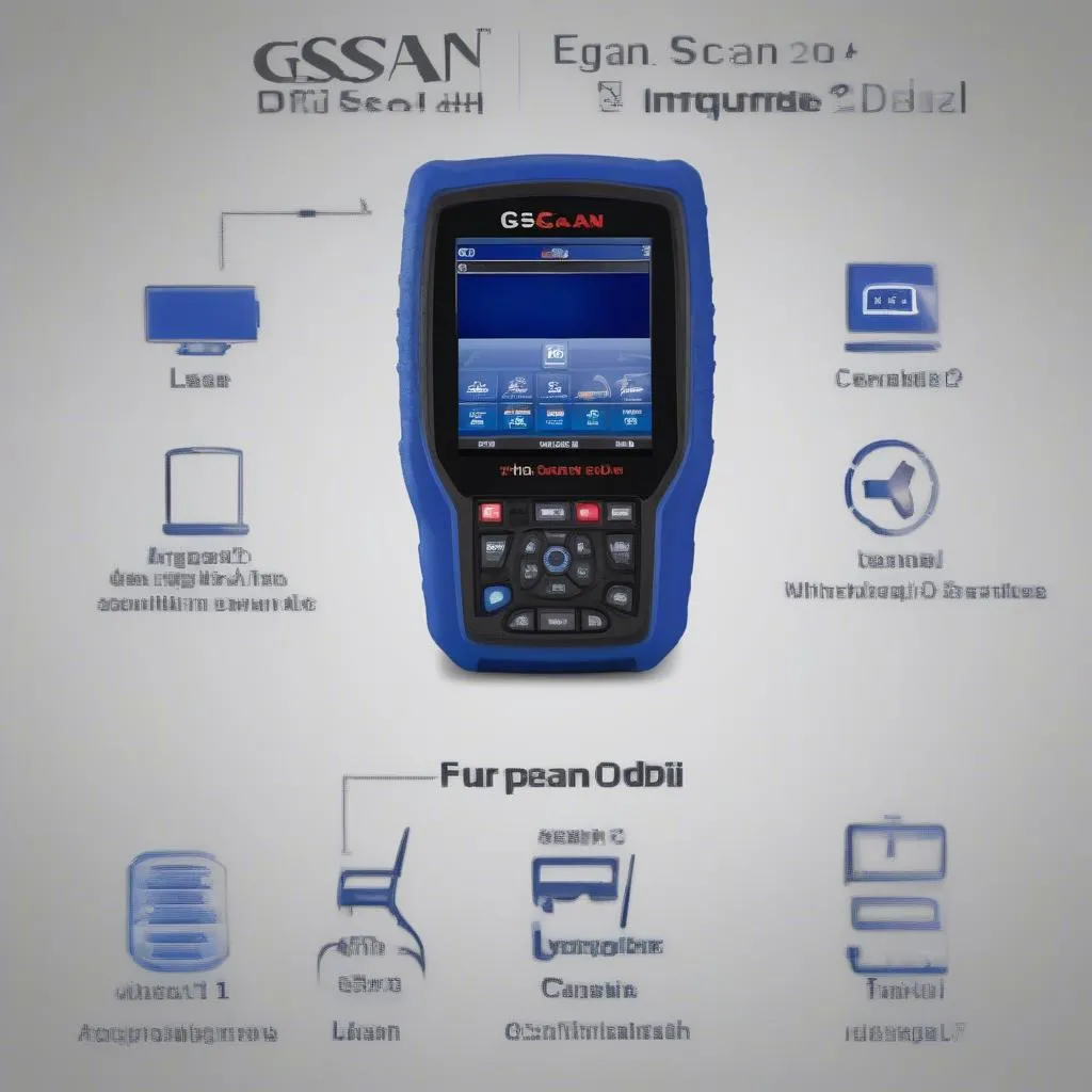 G-Scan 2 scan tool for European car diagnostics