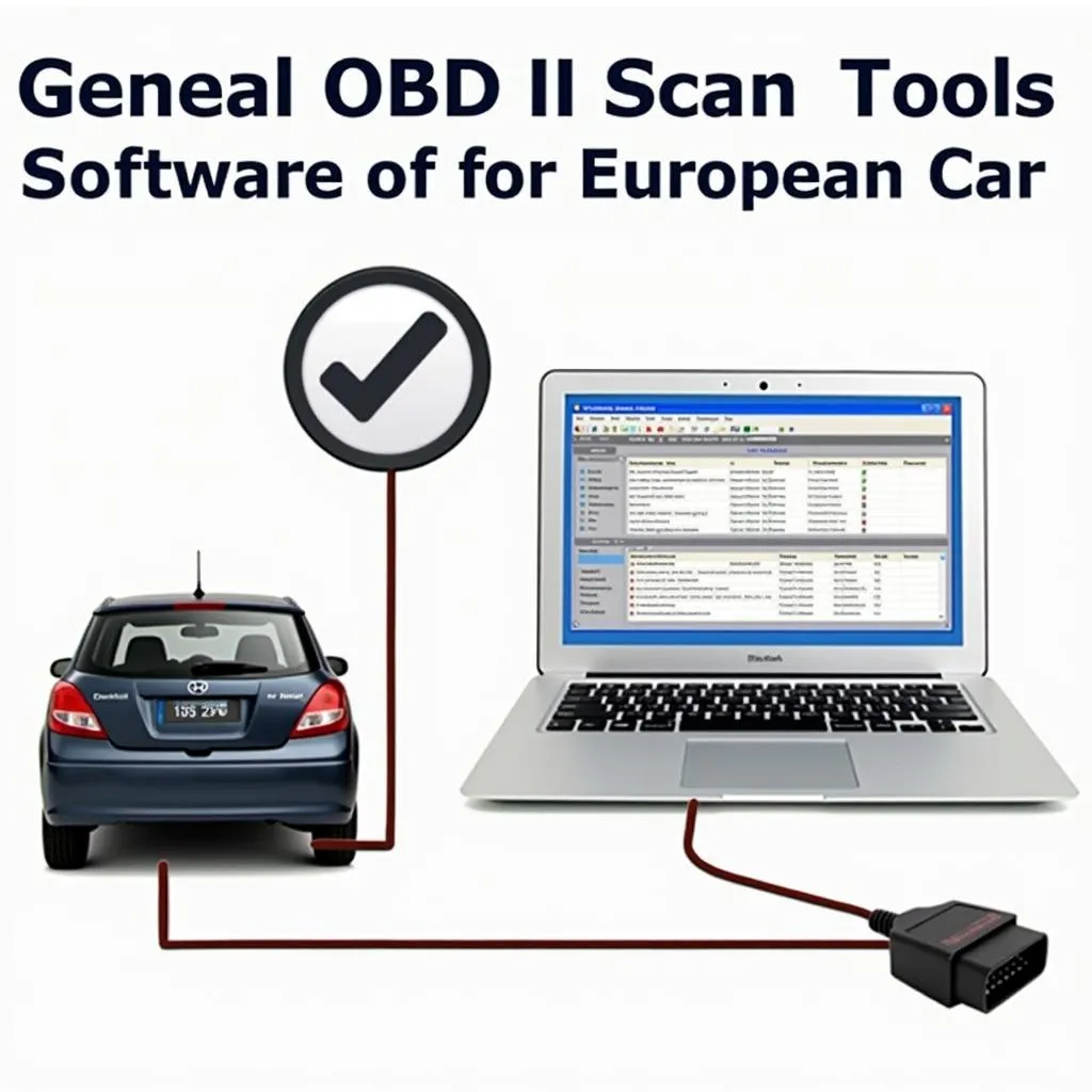 Generic OBD II Scan Tool Software for European Cars