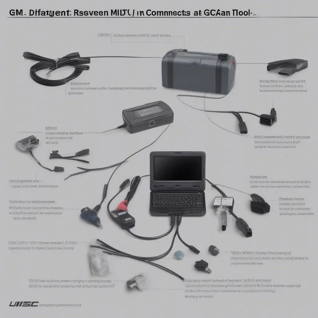 GM Scan Tool Parts