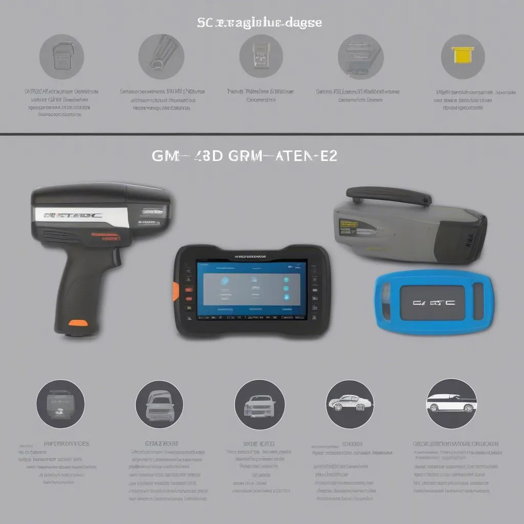 GM Tech 2 Alternative Diagnostic Tools