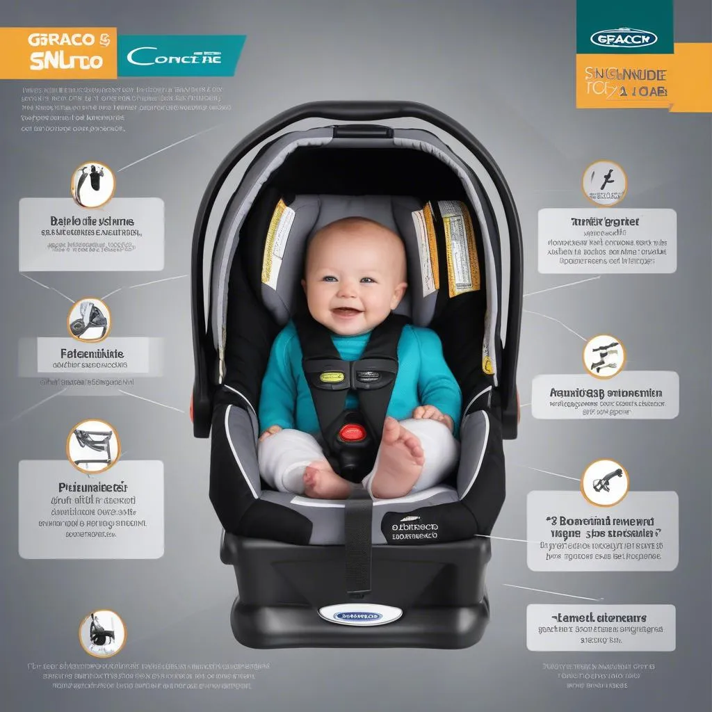 Graco SnugRide Click Connect 40 Infant Car Seat: Safety Features