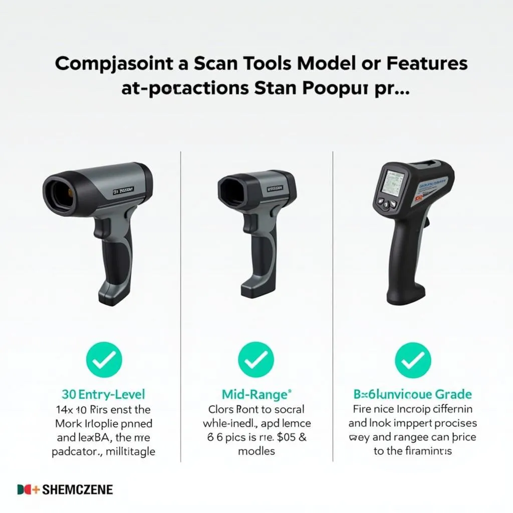 ICON Scan Tool Models