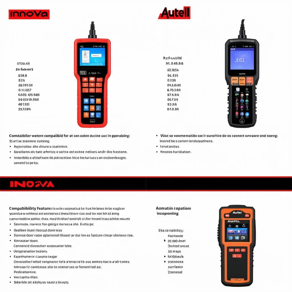 Innova vs Autel Diagnostic Scanner