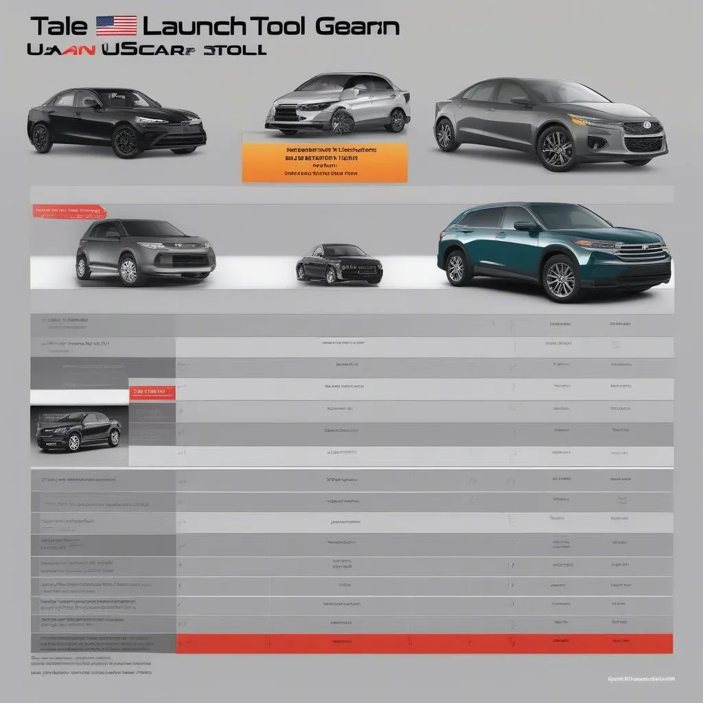 Launch USA Gear Scan Compatibility