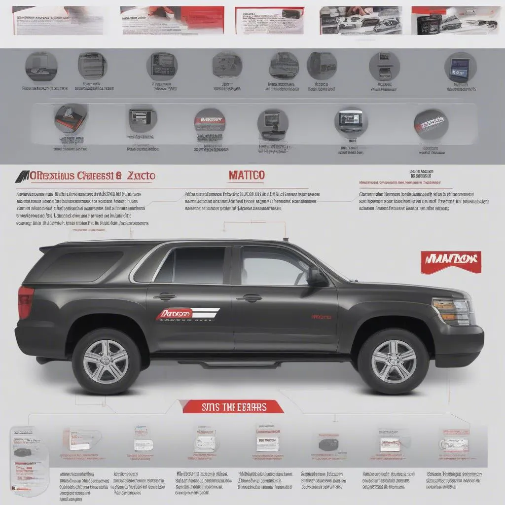 Matco Maximus Scan Tool Comparison