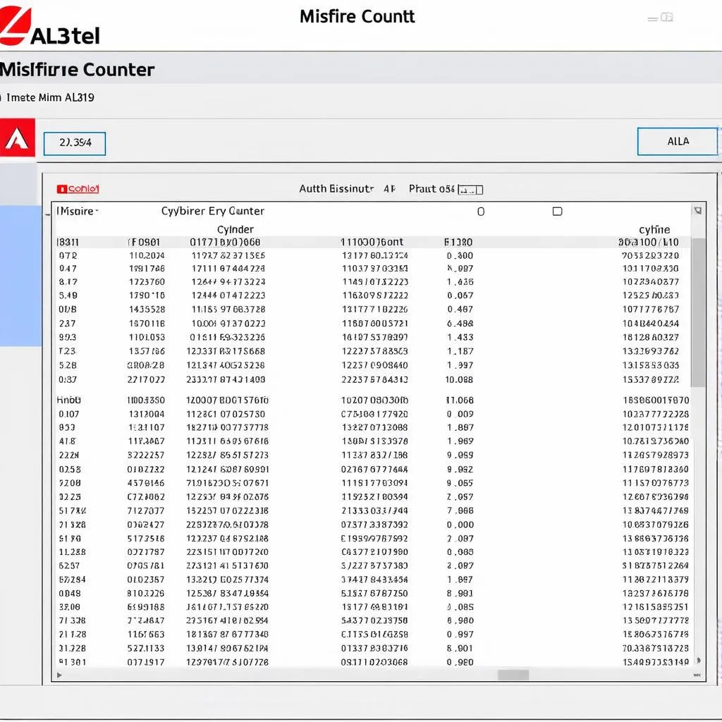 Misfire Counter Data