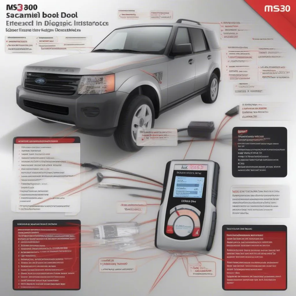 MS309 Scan Tool Interface - Displaying Error Codes and Live Data