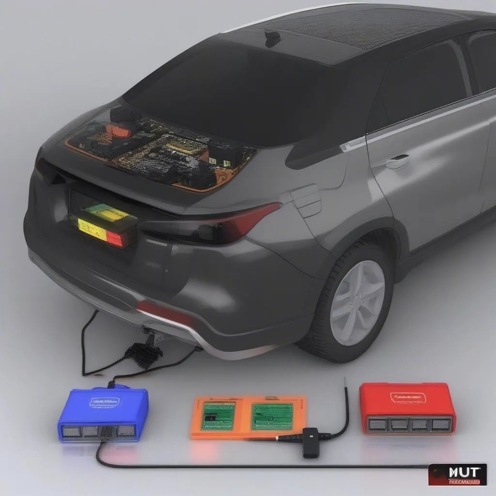 MUT 2 Scan Tool Connected to a Car's ECU