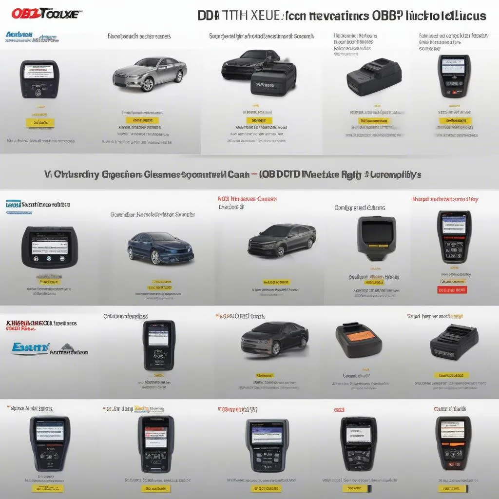 Comparison of different OBD II & CAN Deluxe Scan Tools