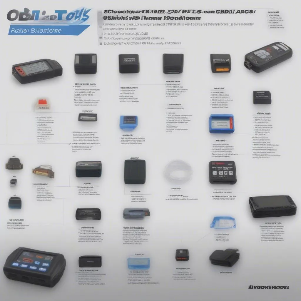 OBD Scan Tools List