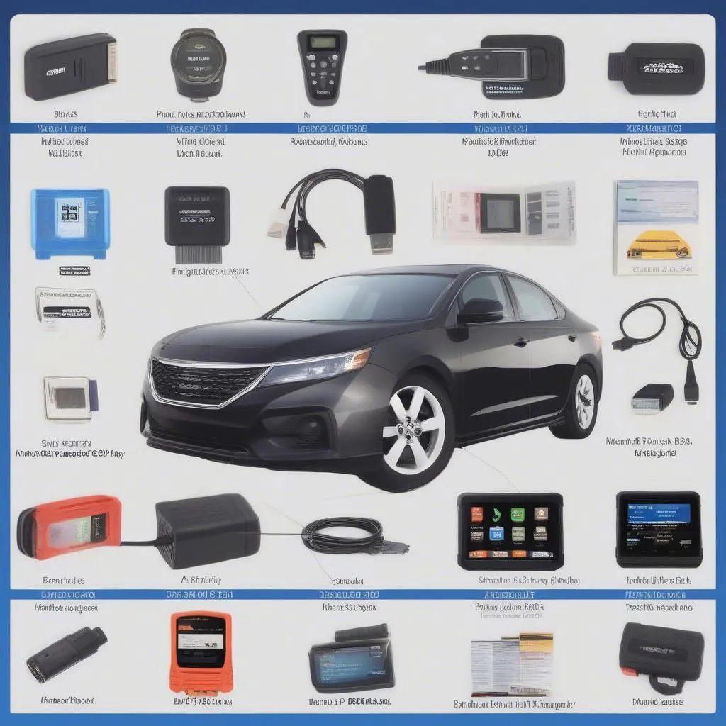 OBD2 Scan Tool