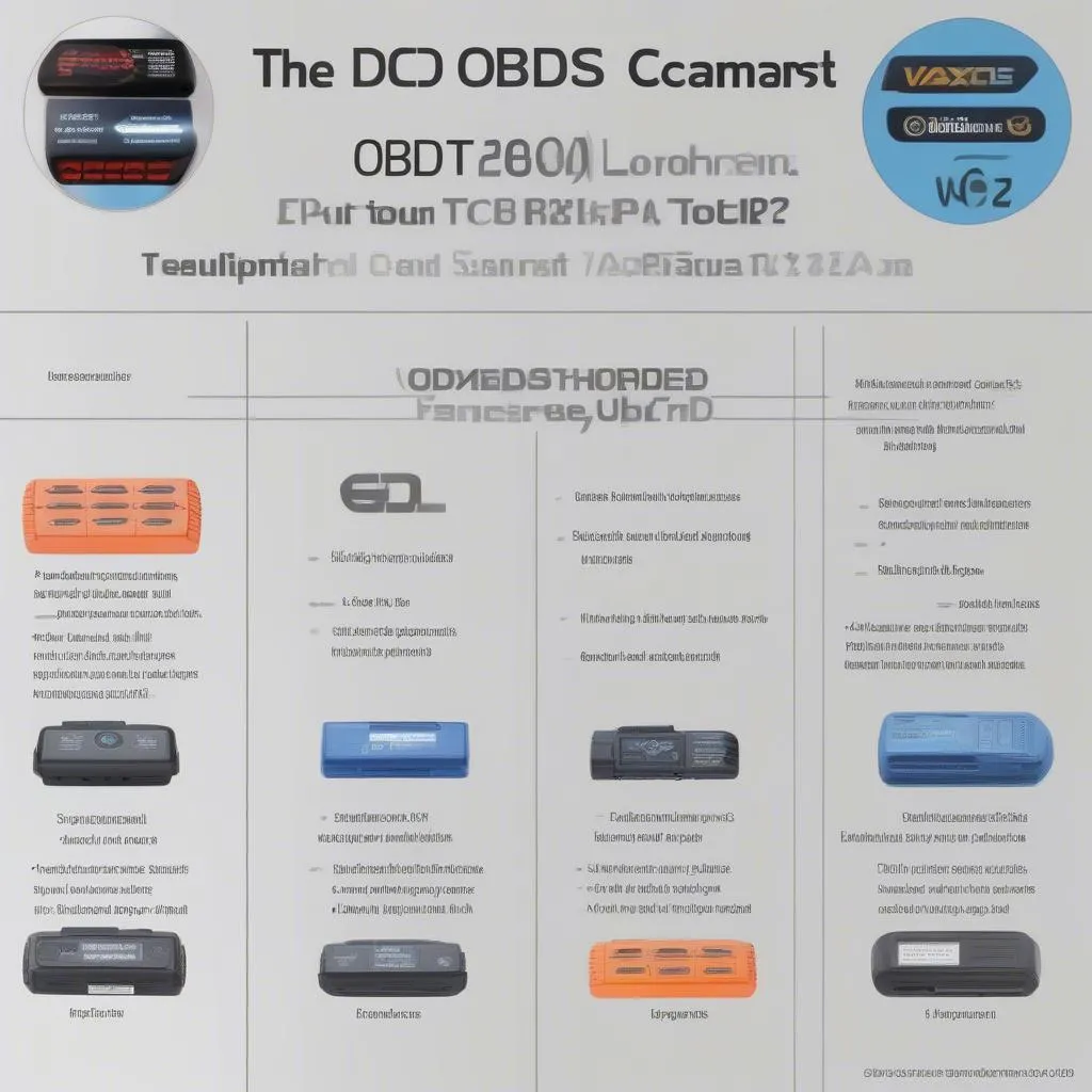 obd2-scan-tool-comparison